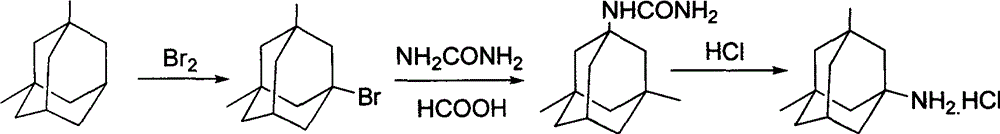 Synthesis of memantine hydrochloride