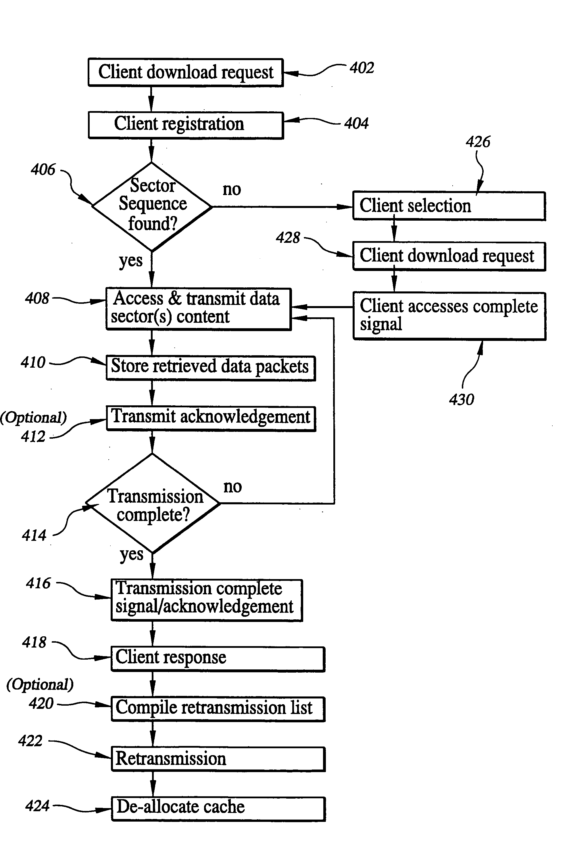 System for and method of network booting of an operating system to a client computer using hibernation