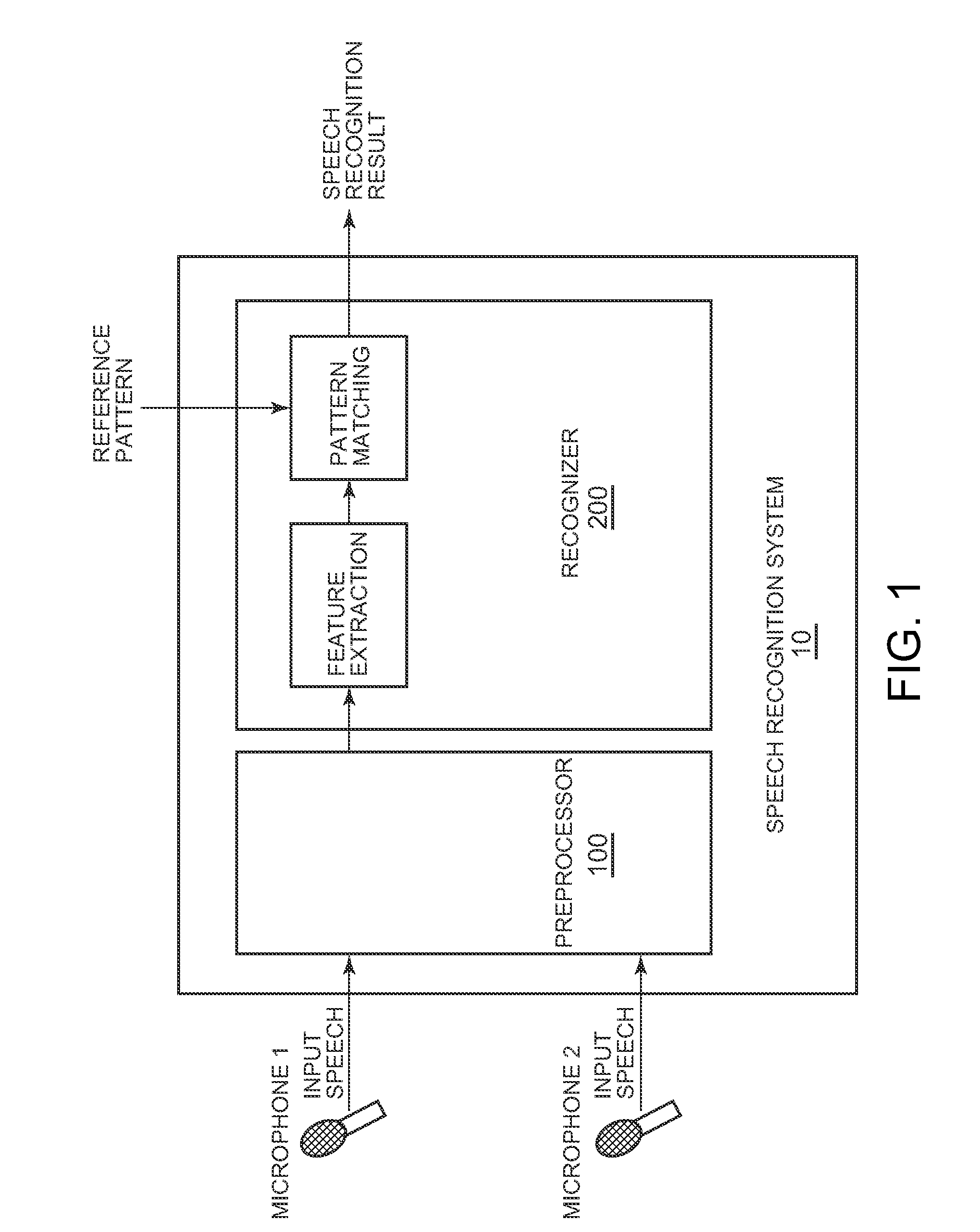 Method, preprocessor, speech recognition system, and program product for extracting target speech by removing noise