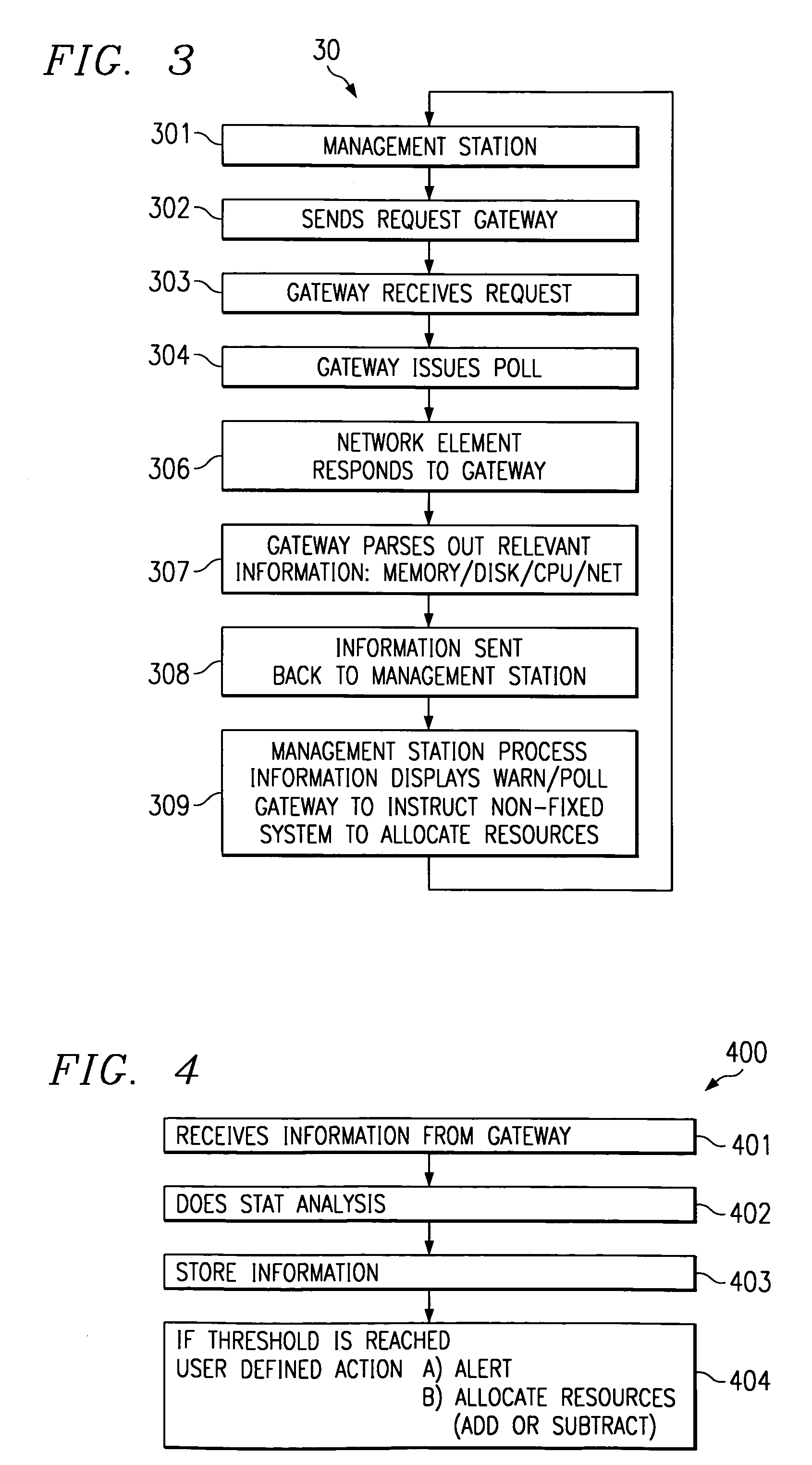 System and method for adaptive resource management