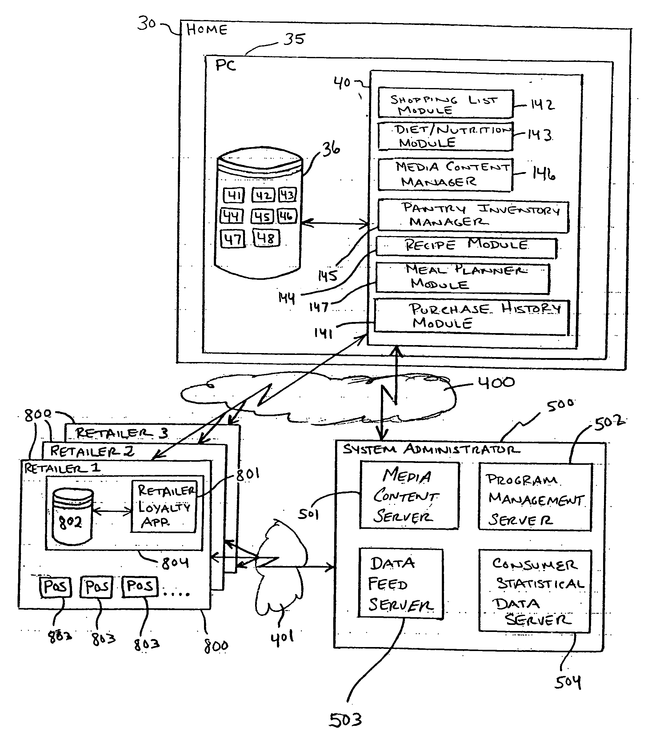 Household management systems and methods