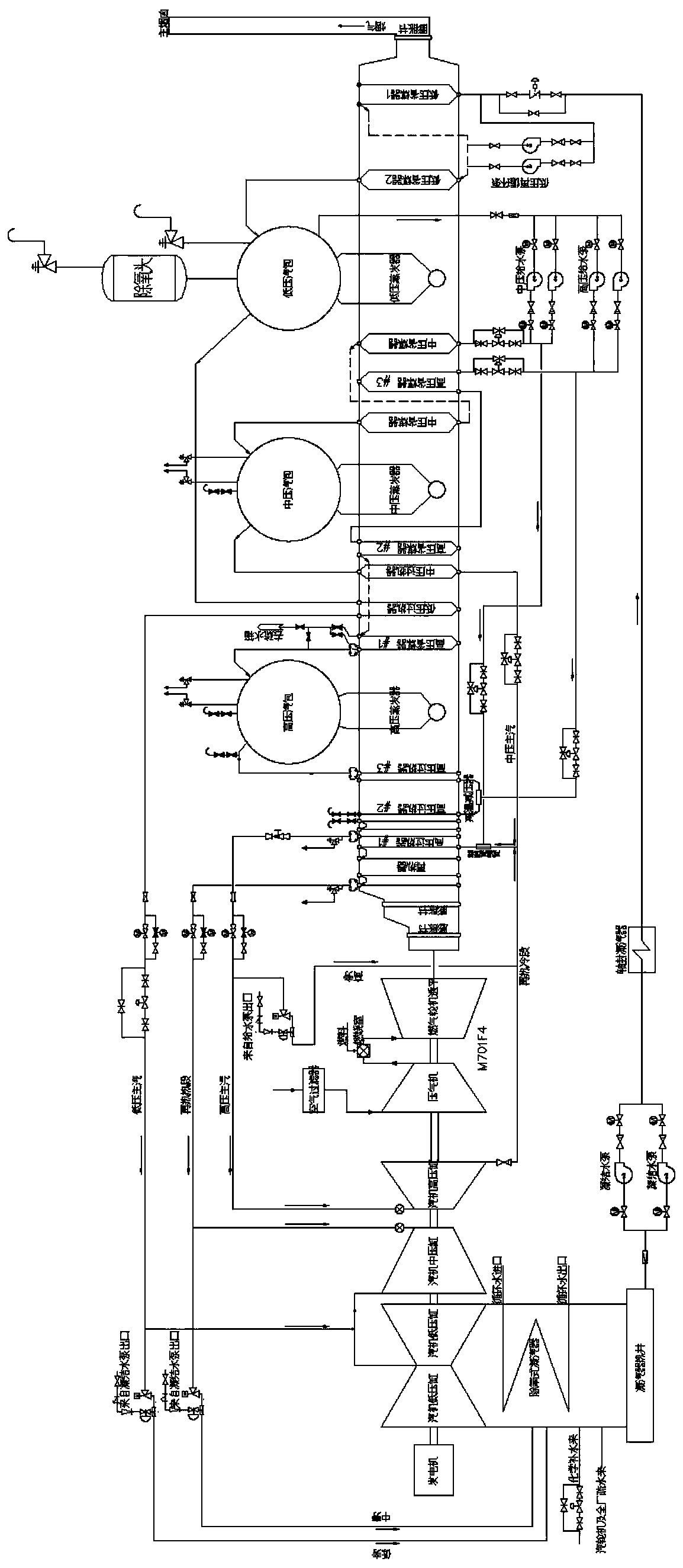 FCB operation method of gas-steam unit power plant - Eureka | Patsnap ...