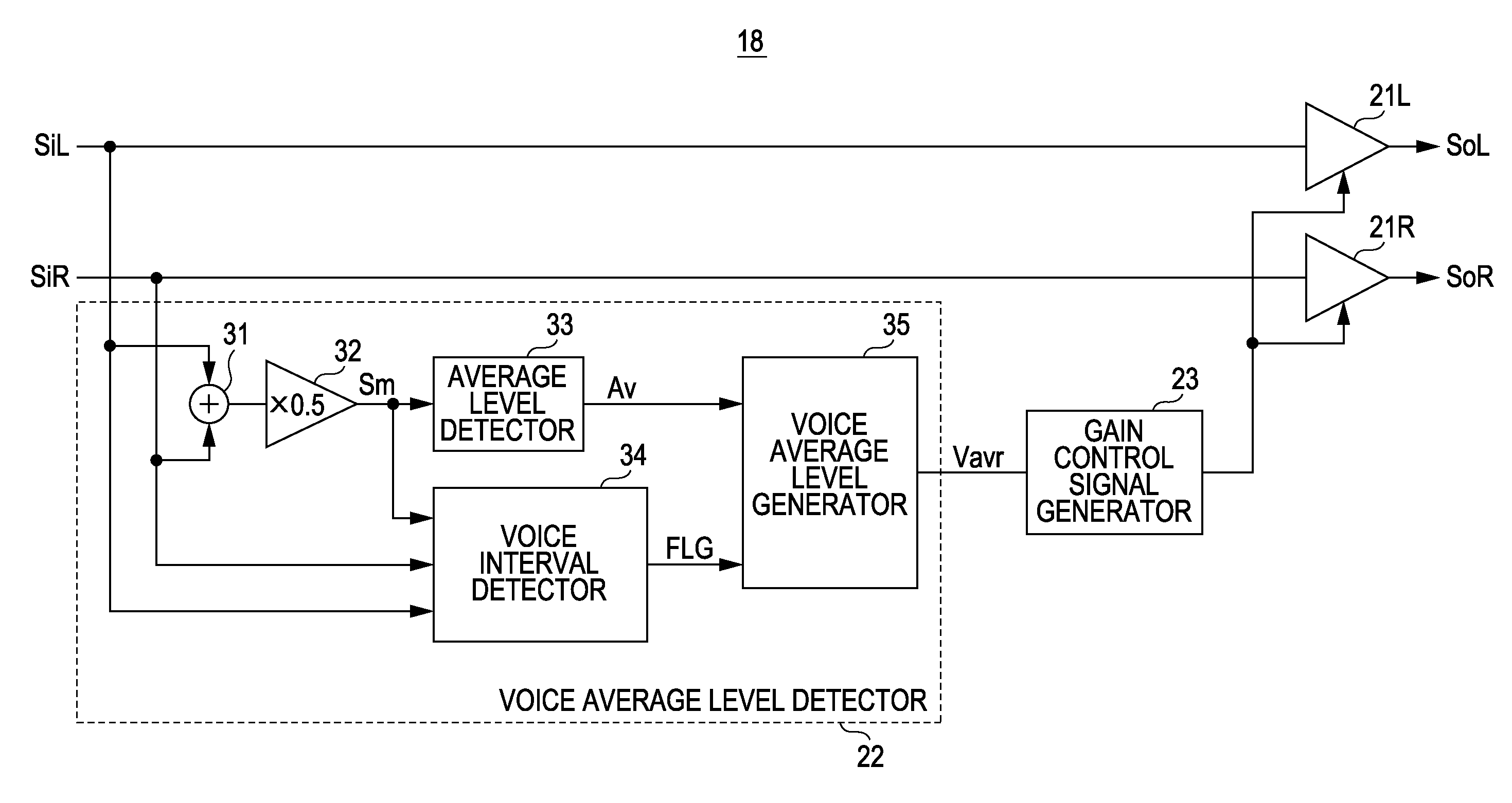 Sound volume correcting device, sound volume correcting method, sound volume correcting program, and electronic apparatus