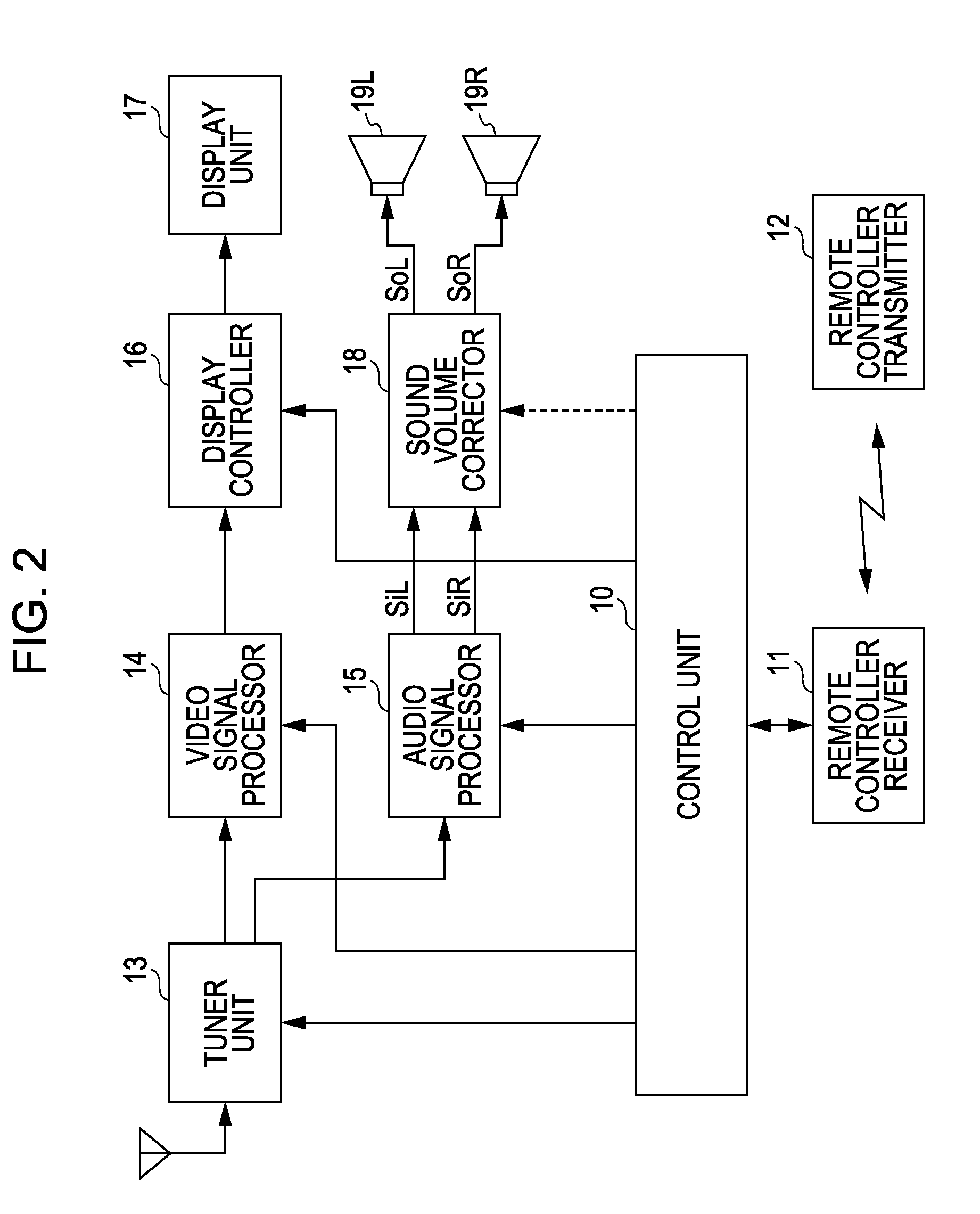 Sound volume correcting device, sound volume correcting method, sound volume correcting program, and electronic apparatus