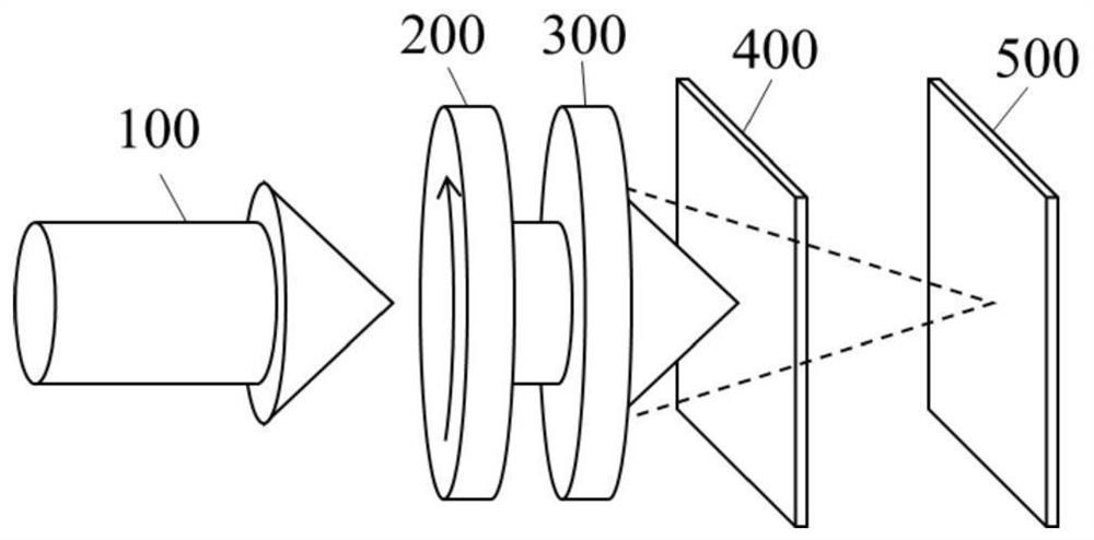 Achromatic optical zoom system based on double-layer medium metasurface