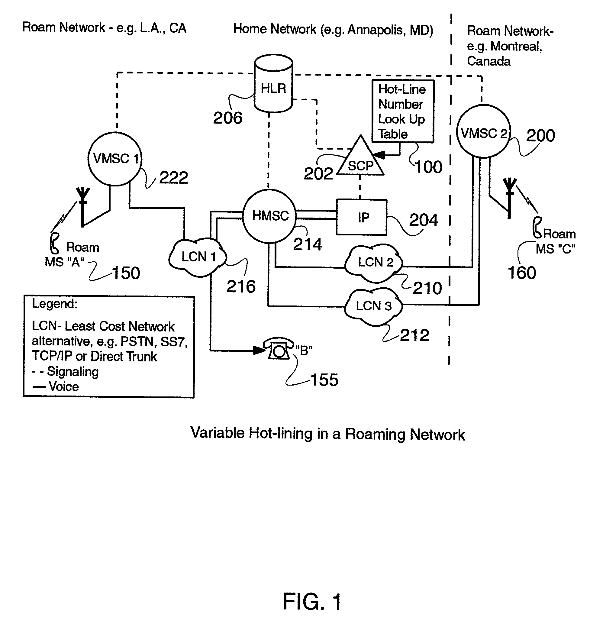 Wireless hot-lining with automatically assigned variable hot-line number