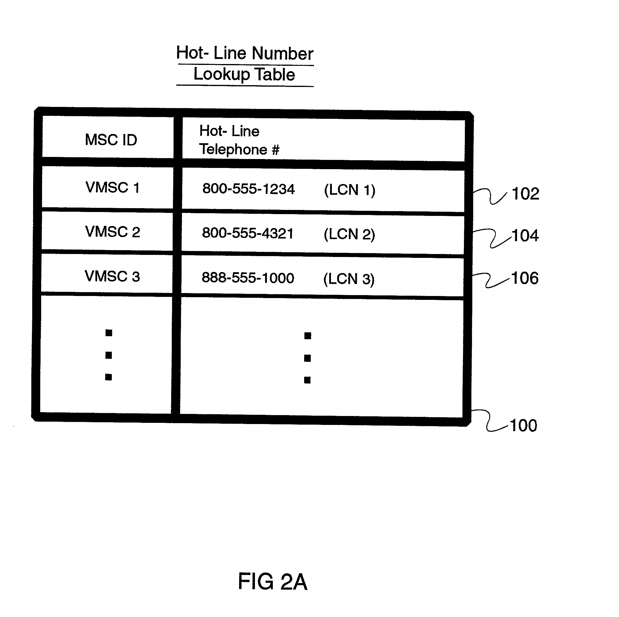 Wireless hot-lining with automatically assigned variable hot-line number