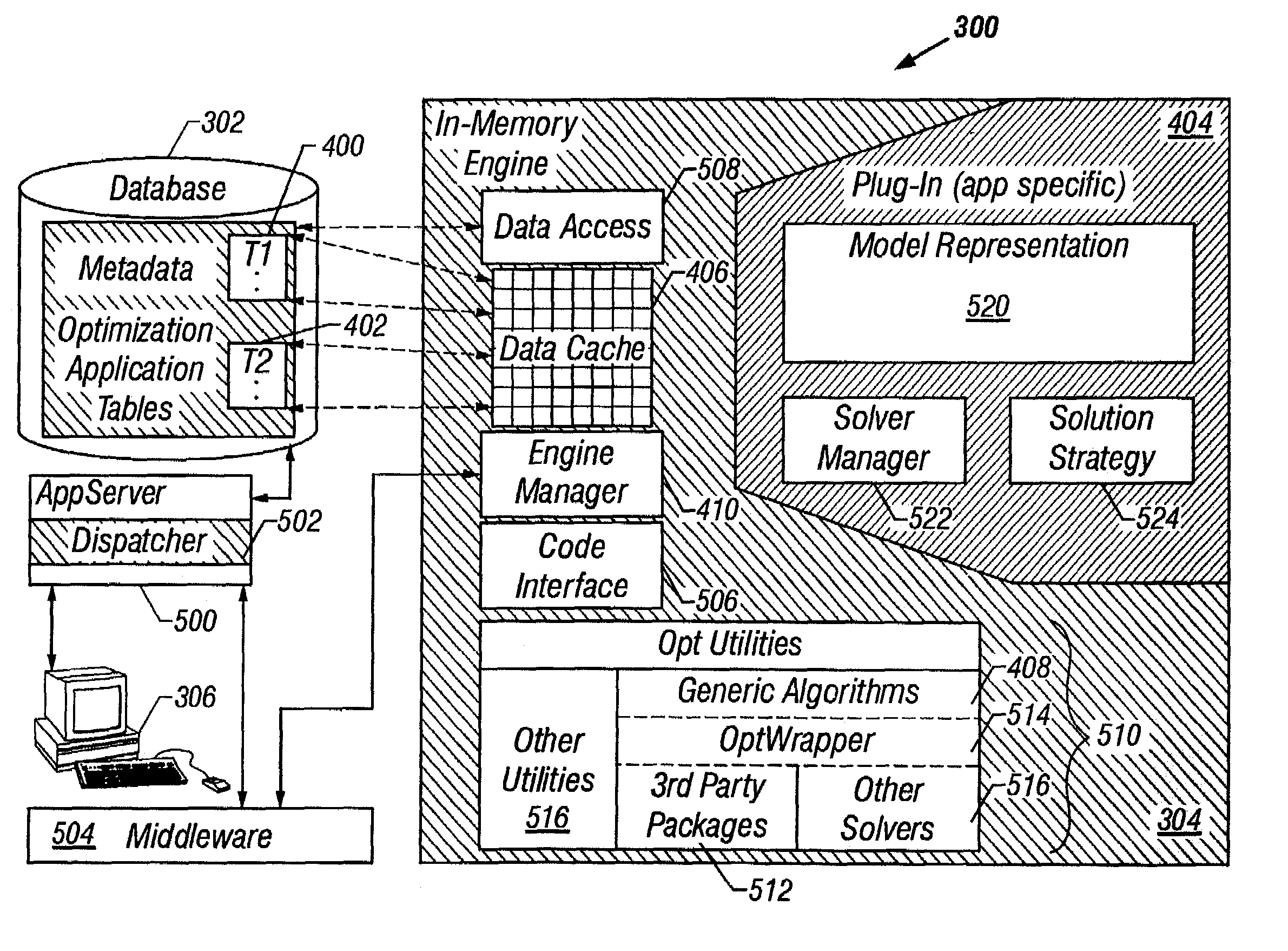 System and method for efficiently performing memory intensive computations including a bidirectional synchronization mechanism for maintaining consistency of data