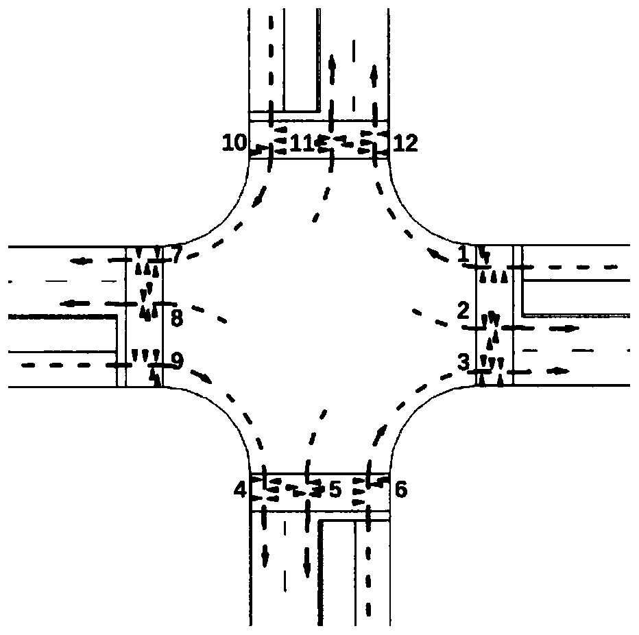 Special phase setting method for controlling pedestrians at intersections by two-phase signal