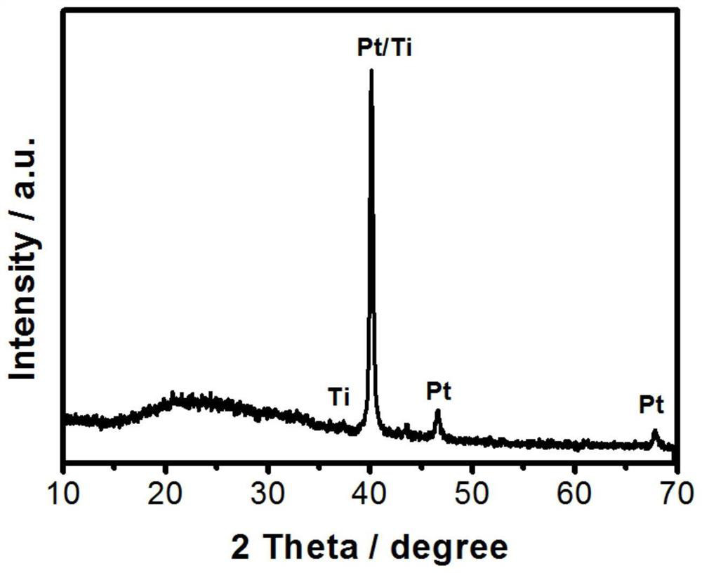 All-solid-state lithium-ion battery, preparation method thereof, and electrical equipment