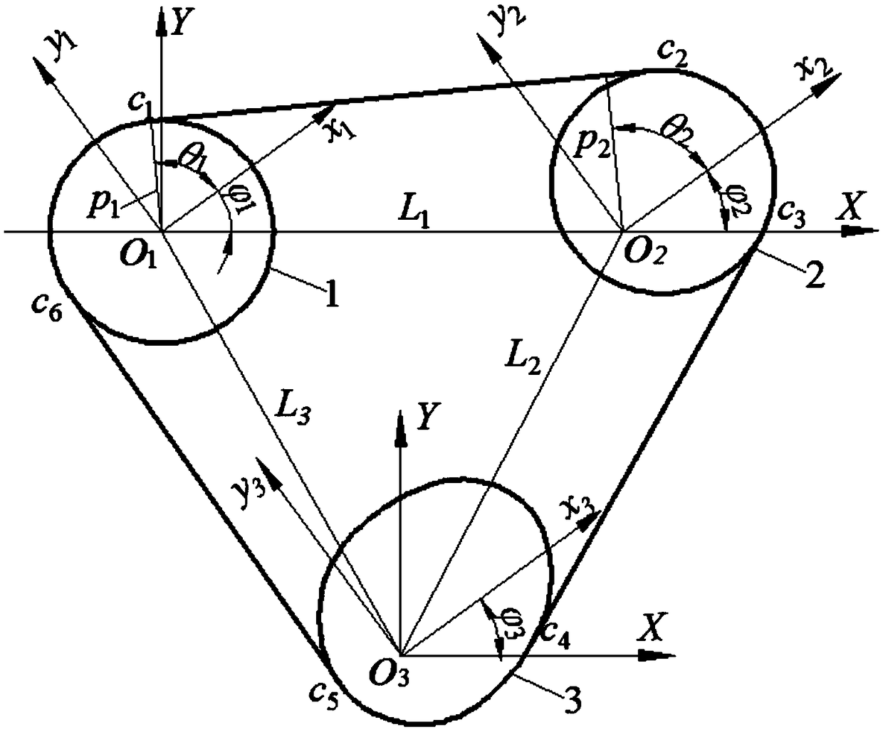 Design method of circular-eccentric circle-noncircular three-wheel synchronous belt transmission