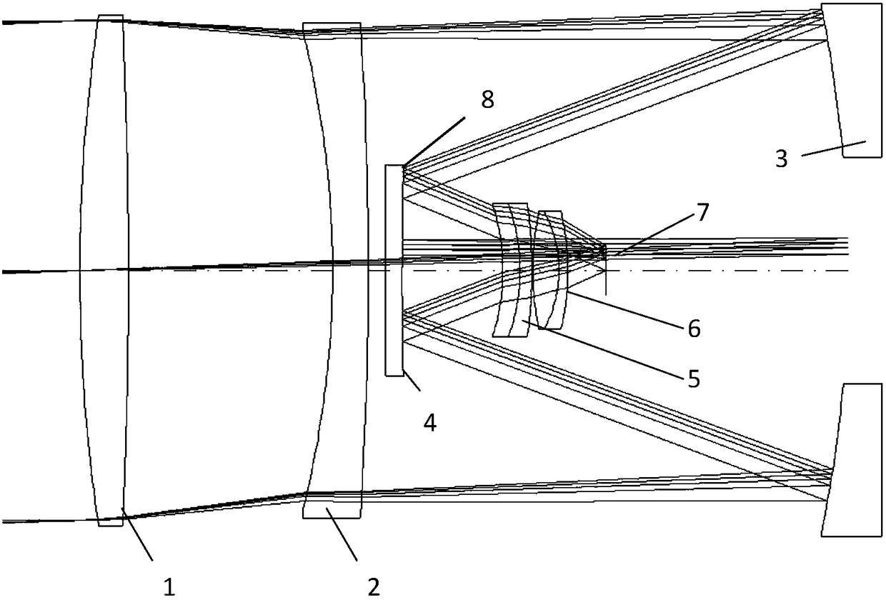 High-performance visible-light long-focal-length lens