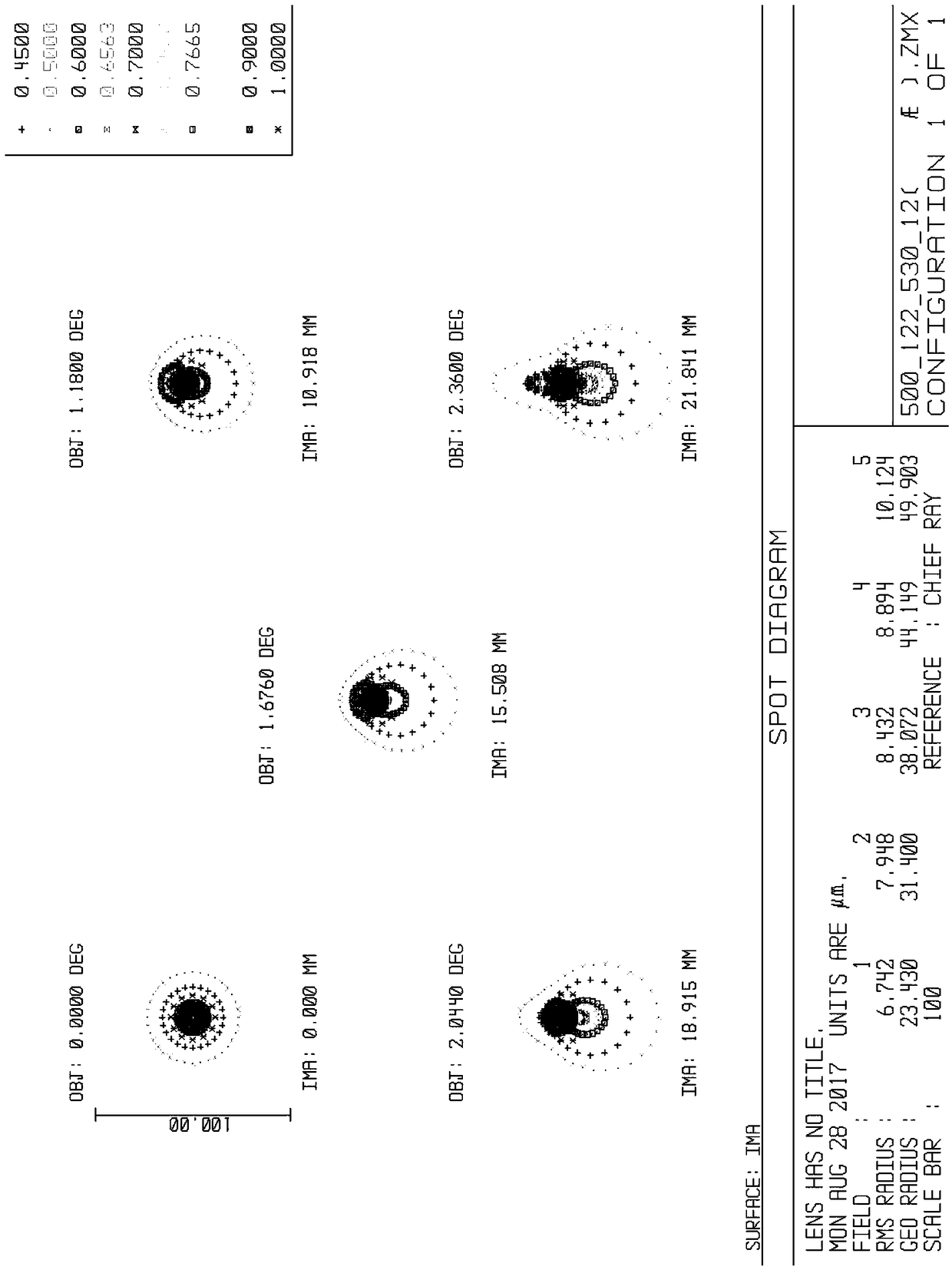 High-performance visible-light long-focal-length lens