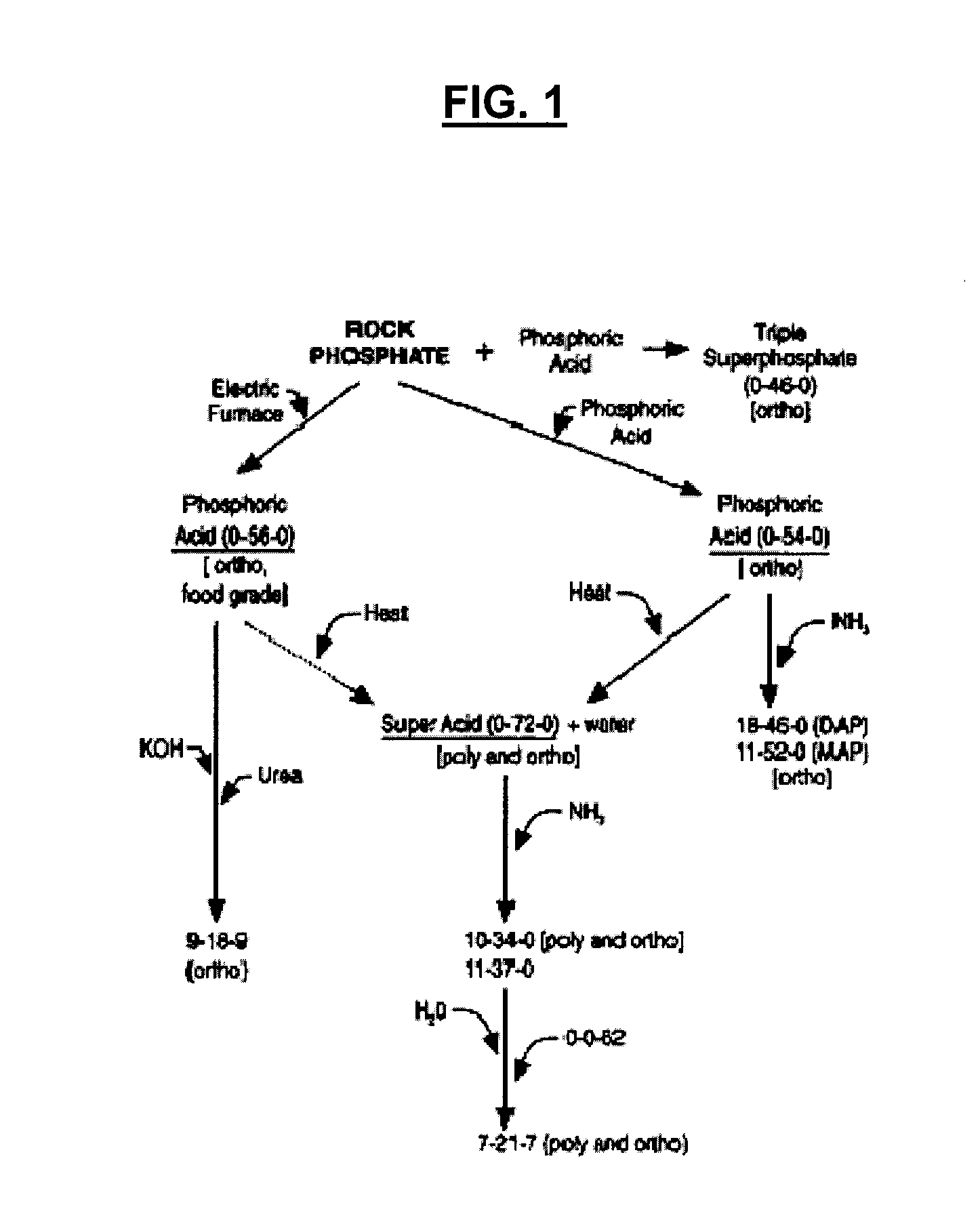 Composition for improving plant health and method of applying same