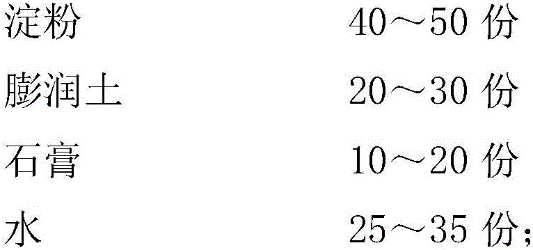 Grain storage anti-insect pesticide and preparation method thereof