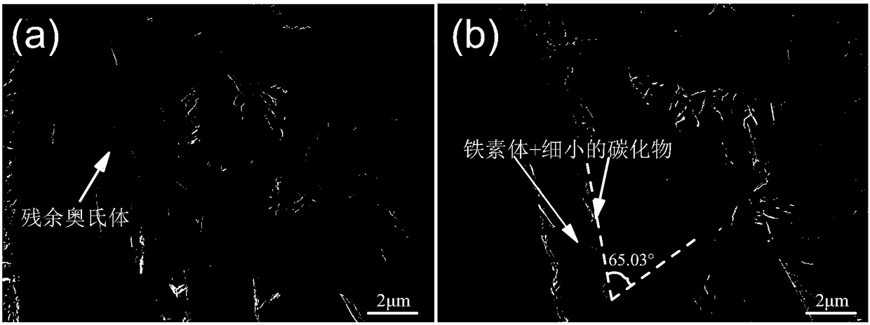 A two-step tempering process for improving the impact toughness of large nuclear power forgings