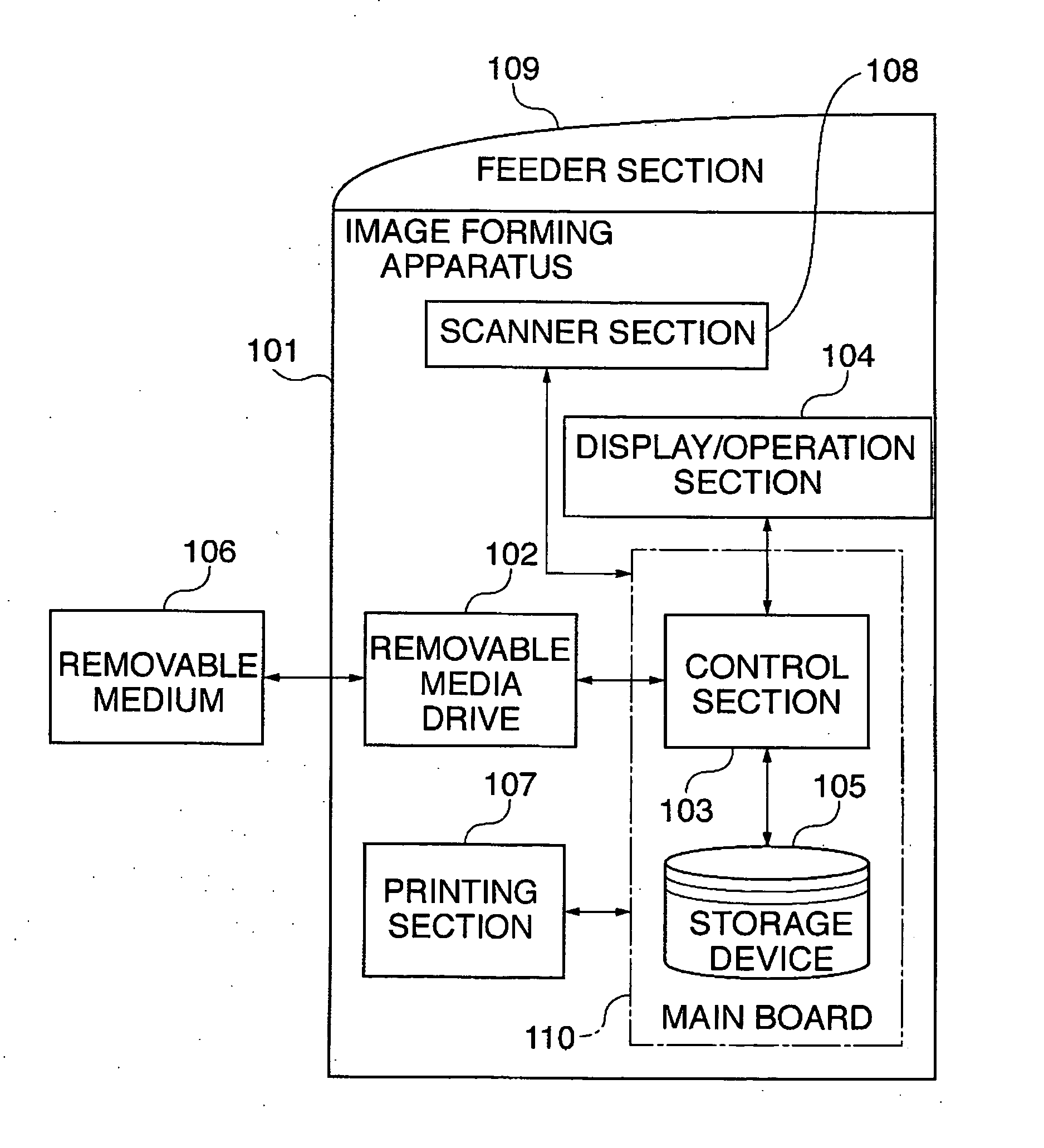 Electronic apparatus, control method for controlling electronic apparatus, control program, and storage medium for storing the program