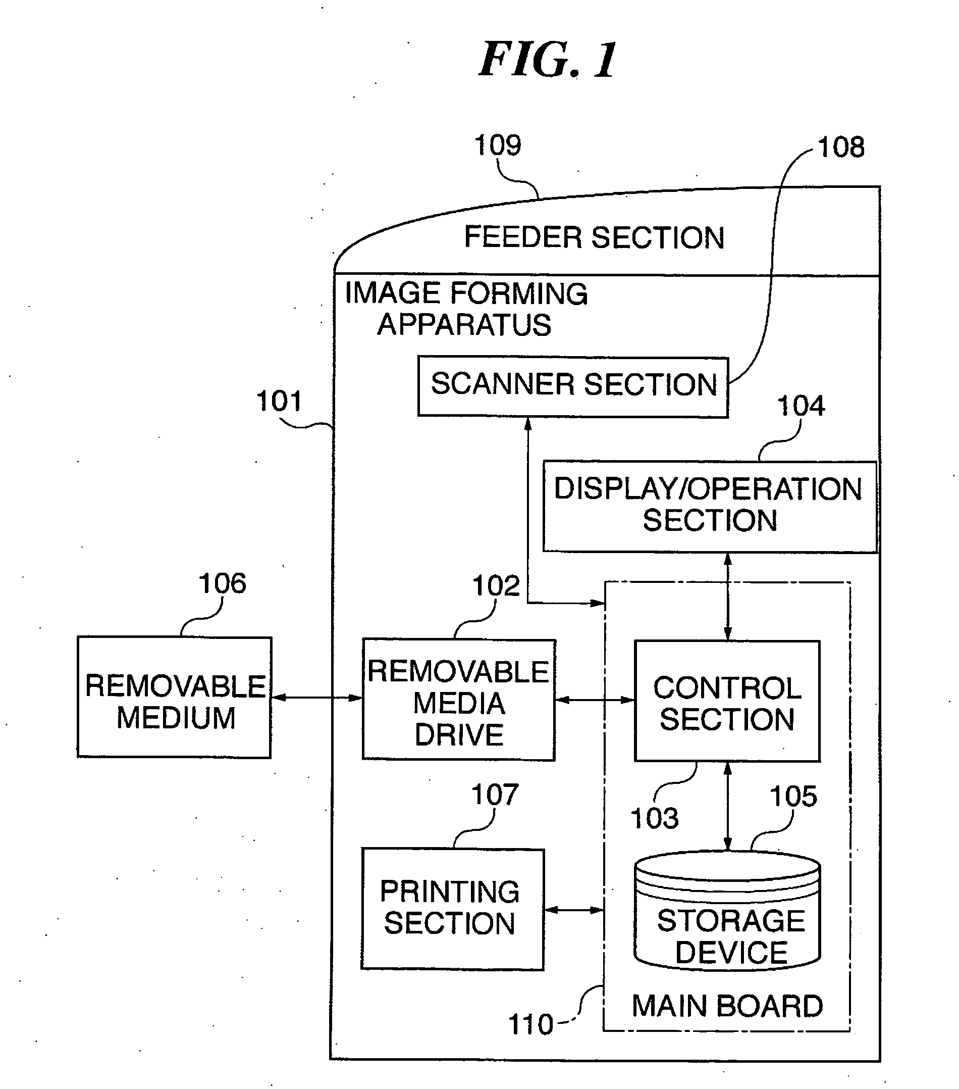 Electronic apparatus, control method for controlling electronic apparatus, control program, and storage medium for storing the program
