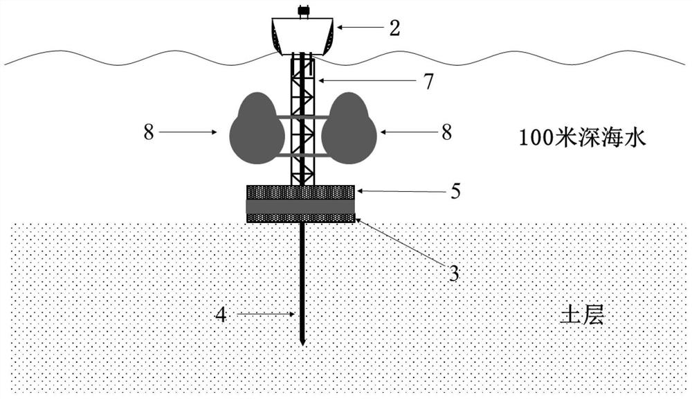 Seabed multi-point static sounding device