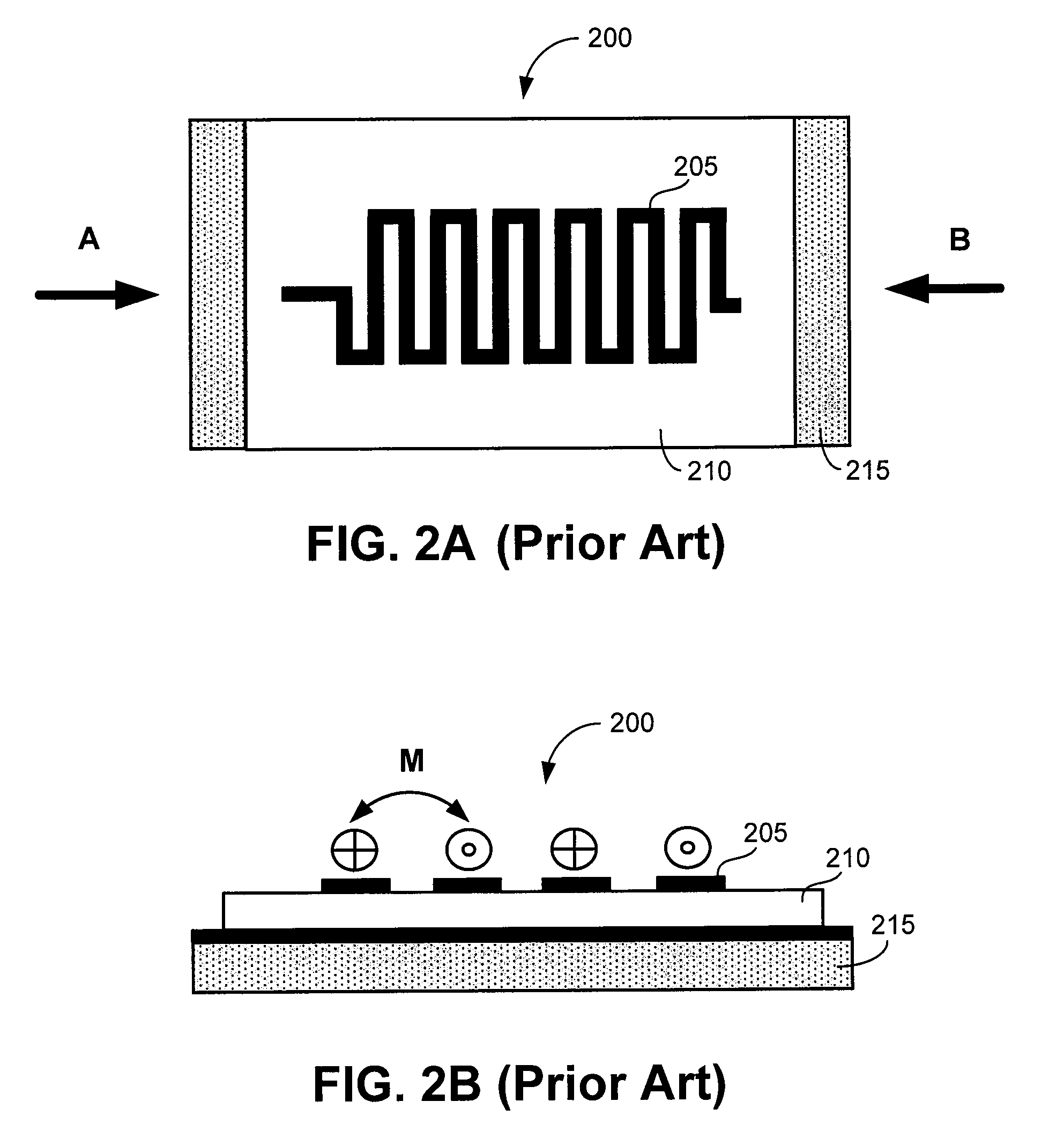 High-power PIN diode switch