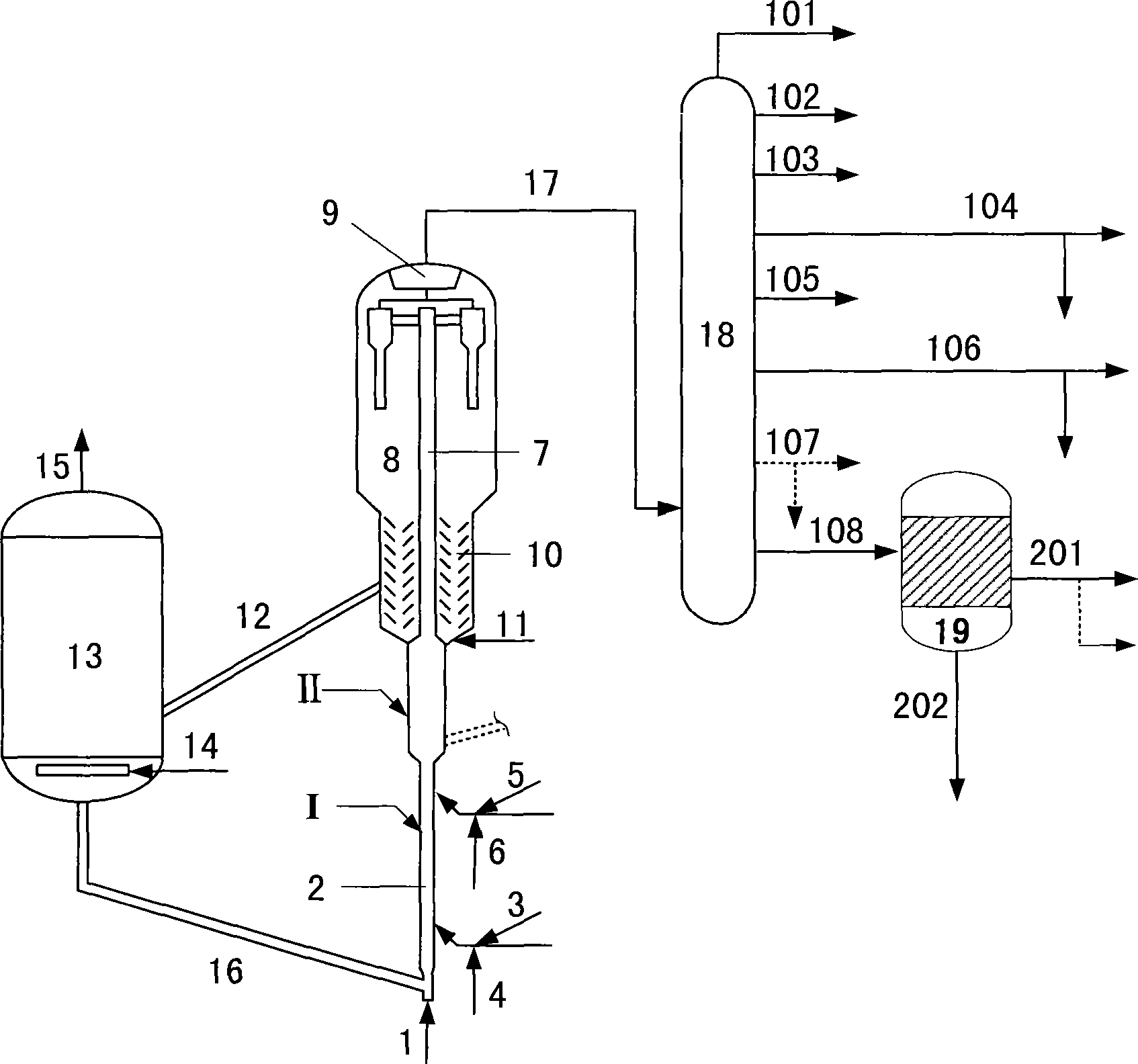 Catalytic conversion method for producing high-quality light fuel by using crude oil
