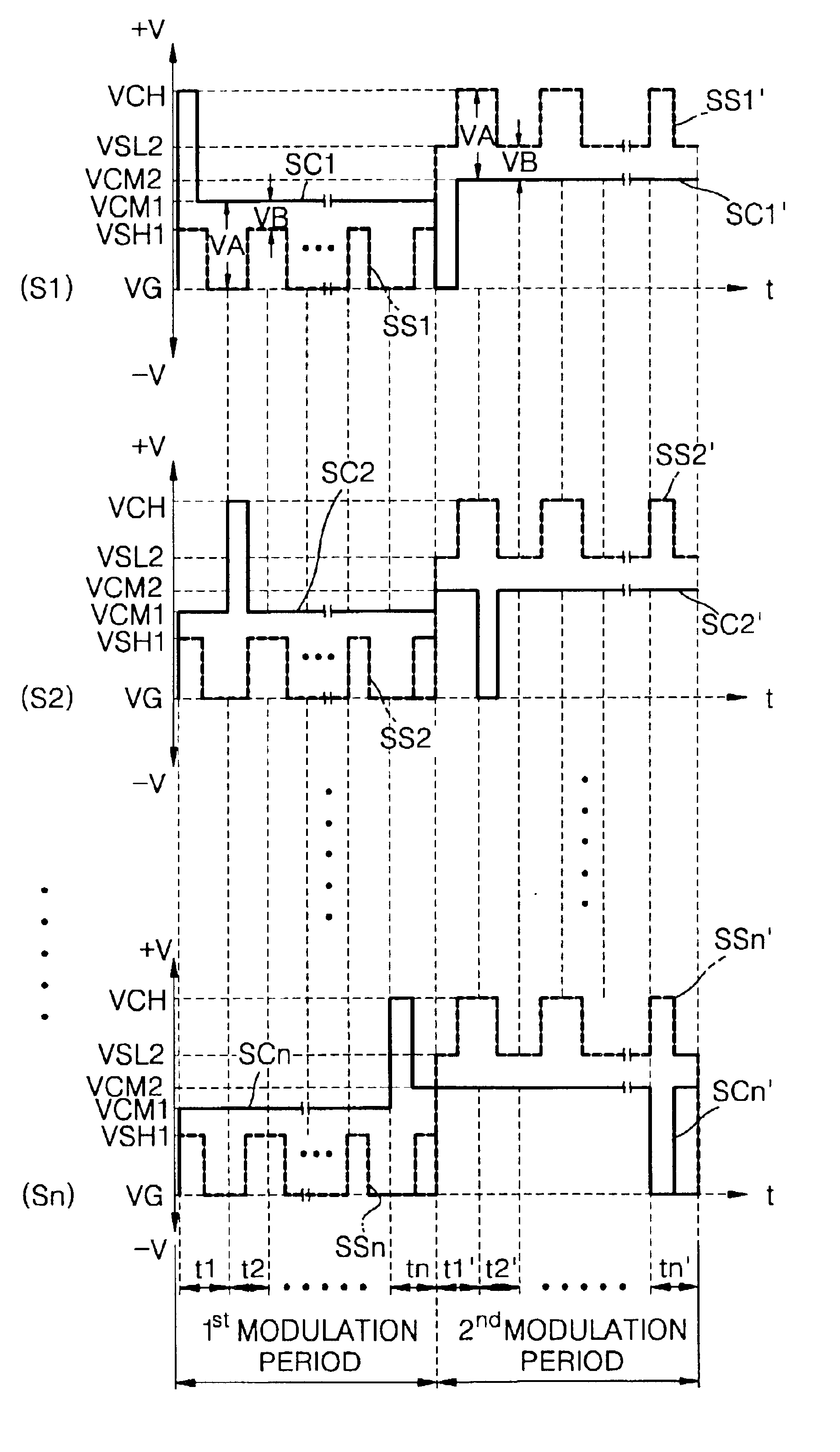 Method of driving anti-ferroelectric liquid crystal display panel for equalizing transmittance of the panel