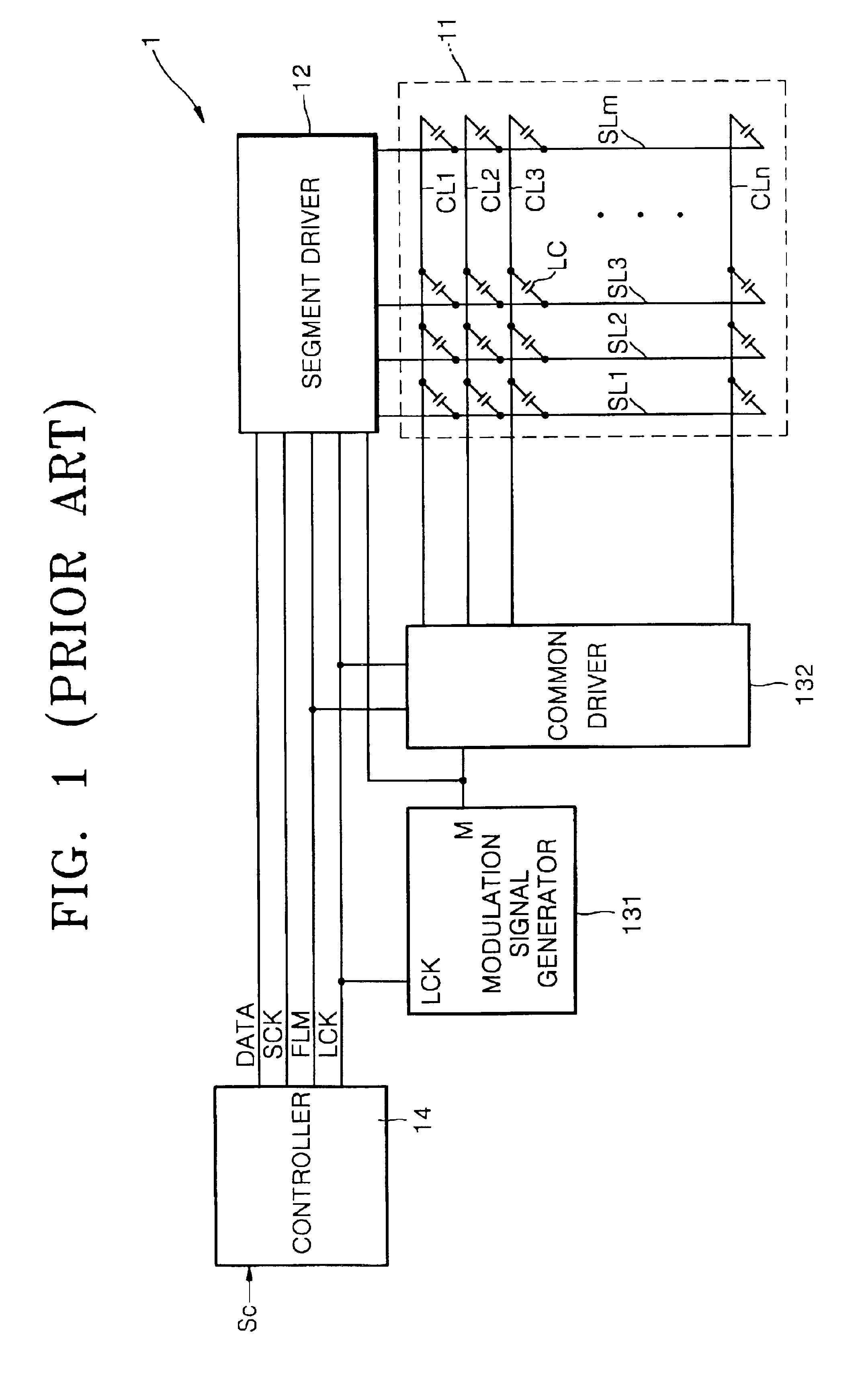 Method of driving anti-ferroelectric liquid crystal display panel for equalizing transmittance of the panel