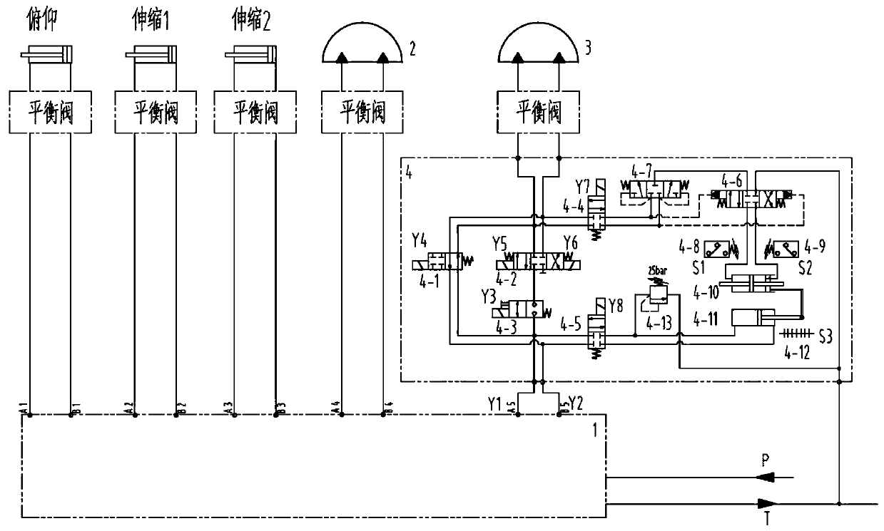 Hydraulic control system for spray head of concrete wet spraying machine