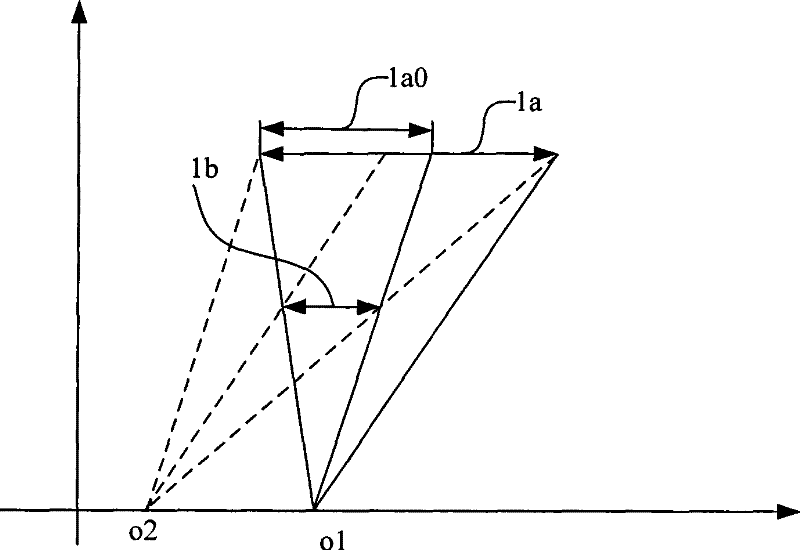 Communication method, transmitting equipment and system for 3D video