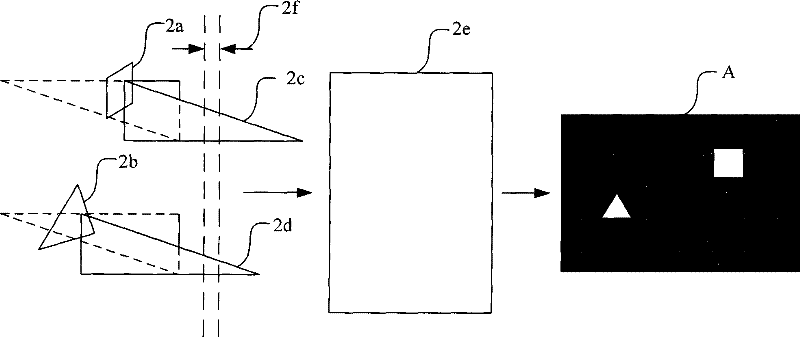 Communication method, transmitting equipment and system for 3D video