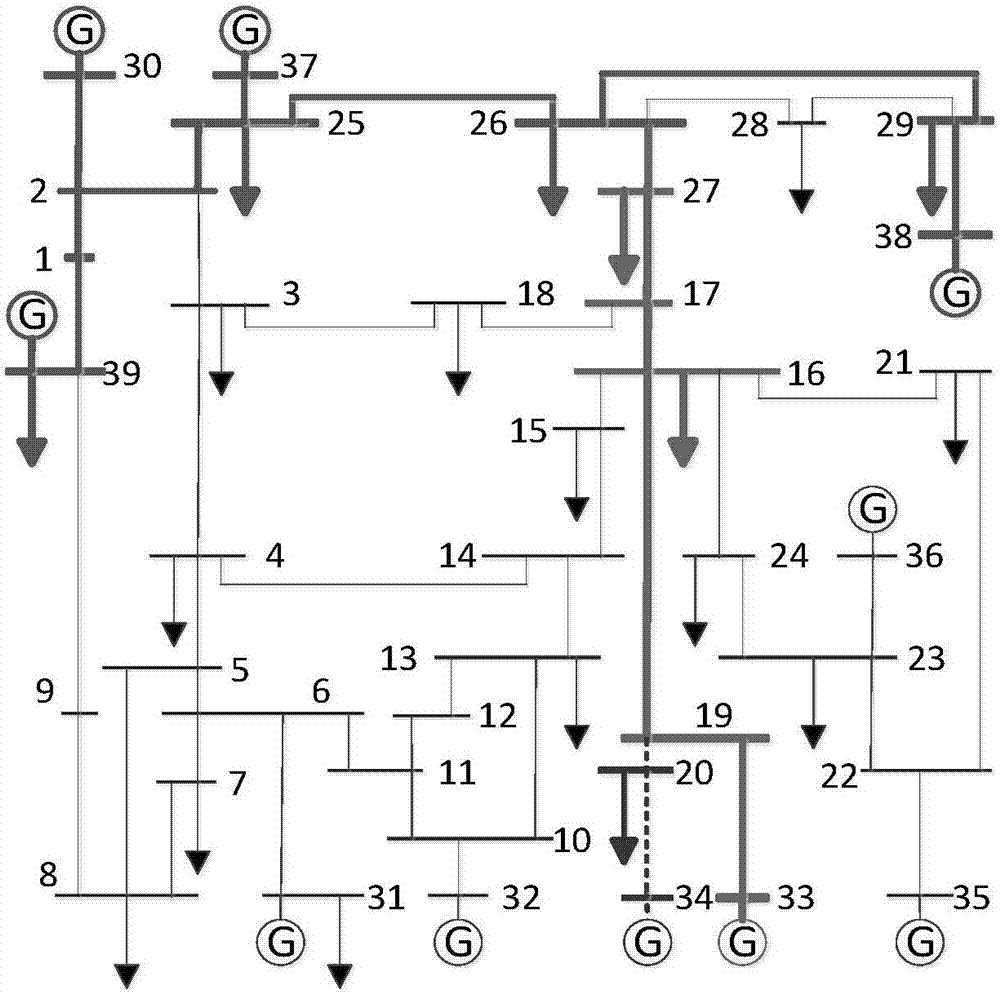 Second-order cone programming method for power-off grid load recovery with consideration of recovery quantity uncertainty