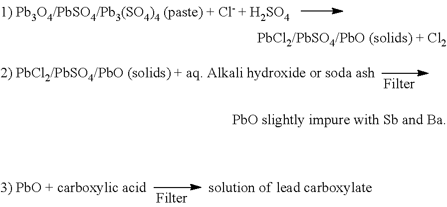 Recovery of high purity lead oxide from lead acid battery paste