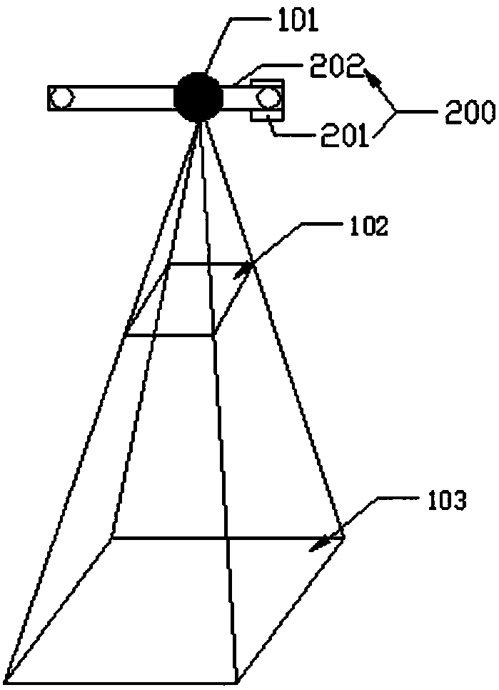 A projection device applied to household electrical appliances, a washing machine and a control method