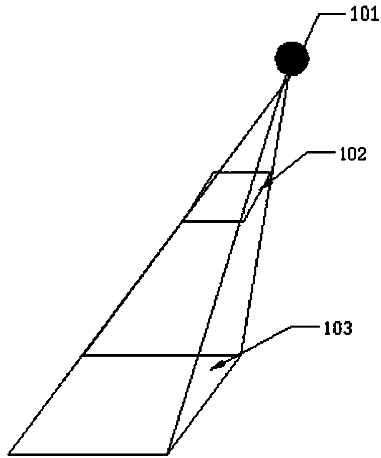A projection device applied to household electrical appliances, a washing machine and a control method