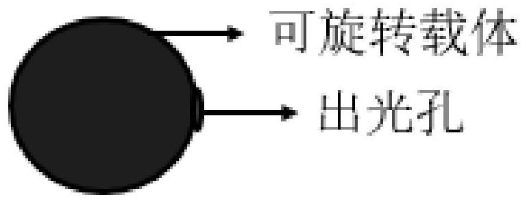 RT detector suitable for epitaxial material and application thereof