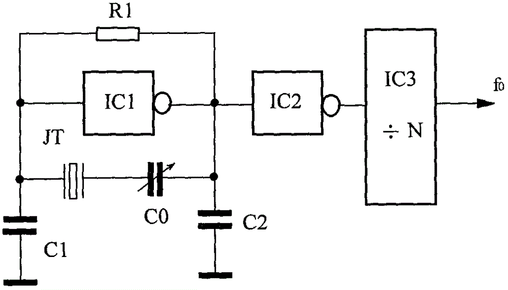 Solar Power Note Lock Power Synthesis Neon