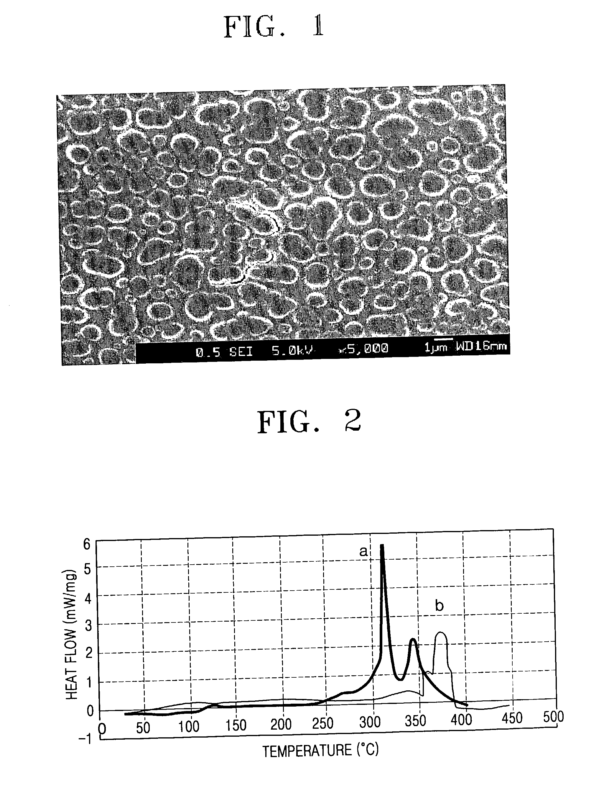 Electrode, lithium battery having the electrode, and method of manufacturing the same