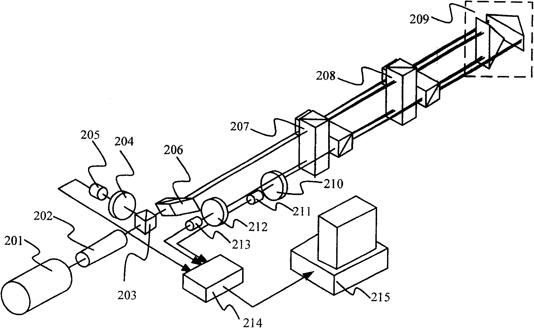 Two-dimensional transversal zeeman double-frequency laser linearity/coaxiality measuring device