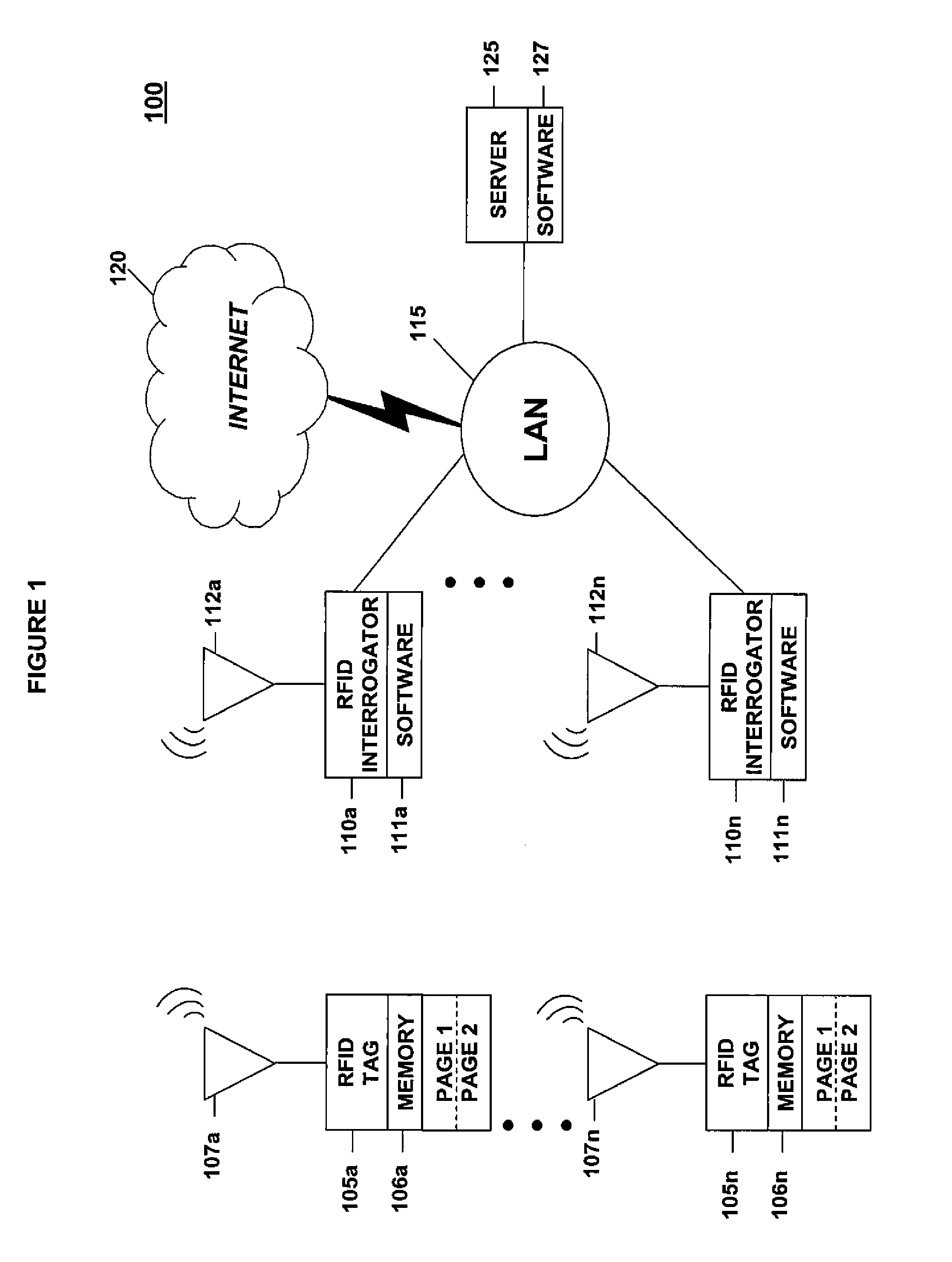 Radio Frequency Identification System and Tag