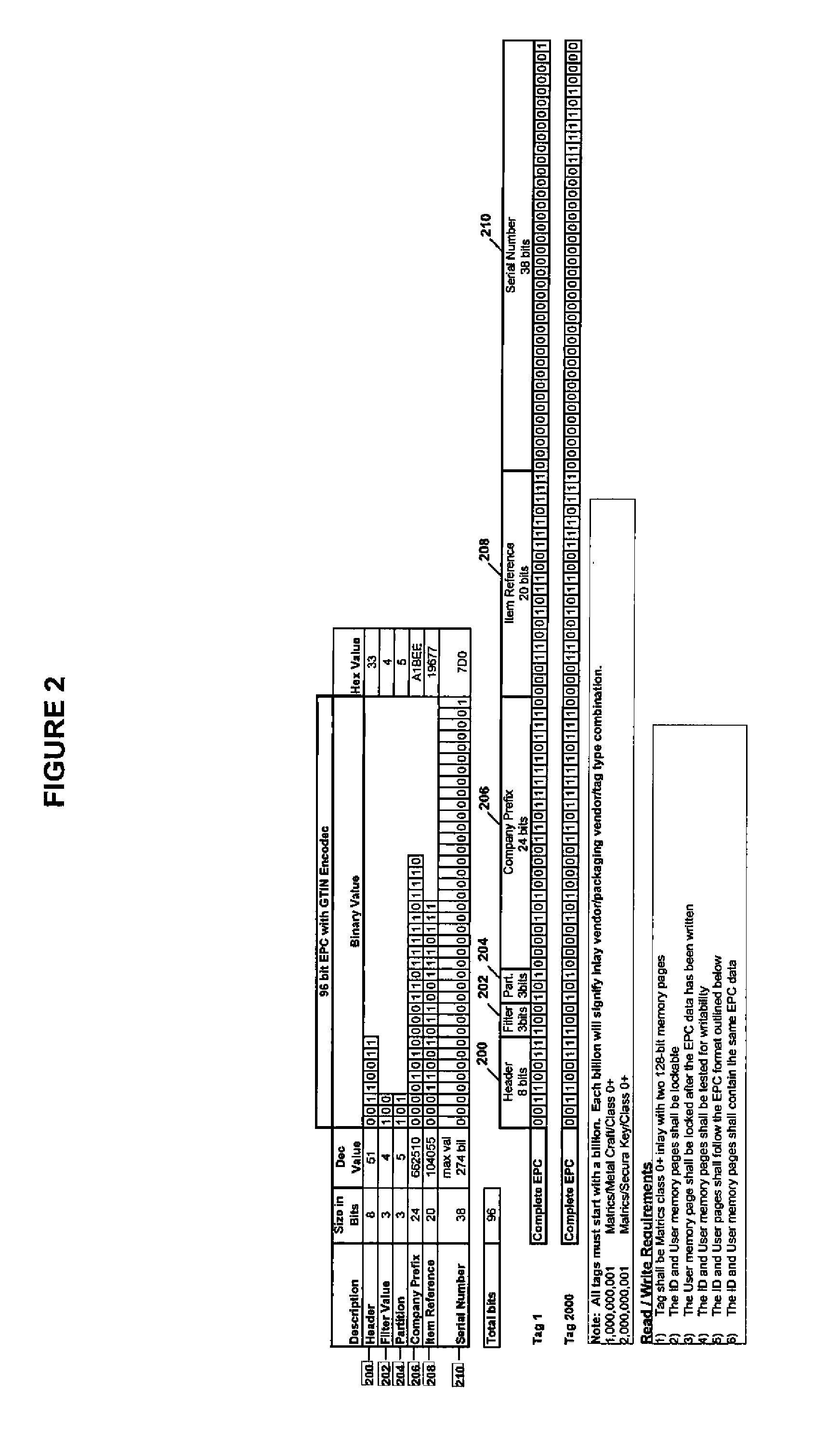 Radio Frequency Identification System and Tag