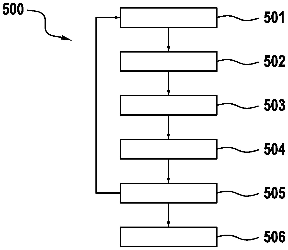 Device and method for checking the validity of image data in a display device