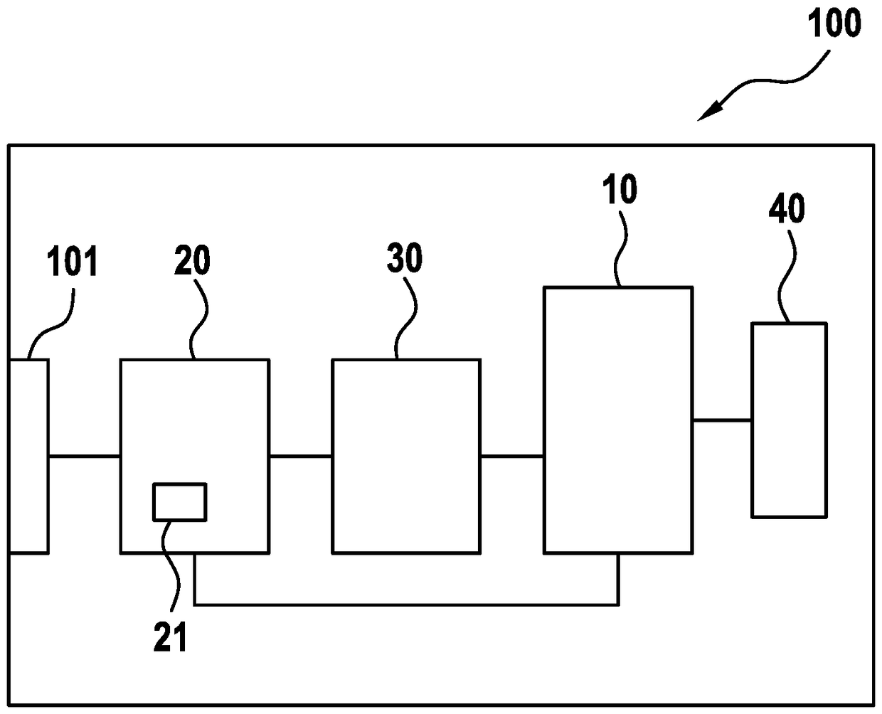 Device and method for checking the validity of image data in a display device