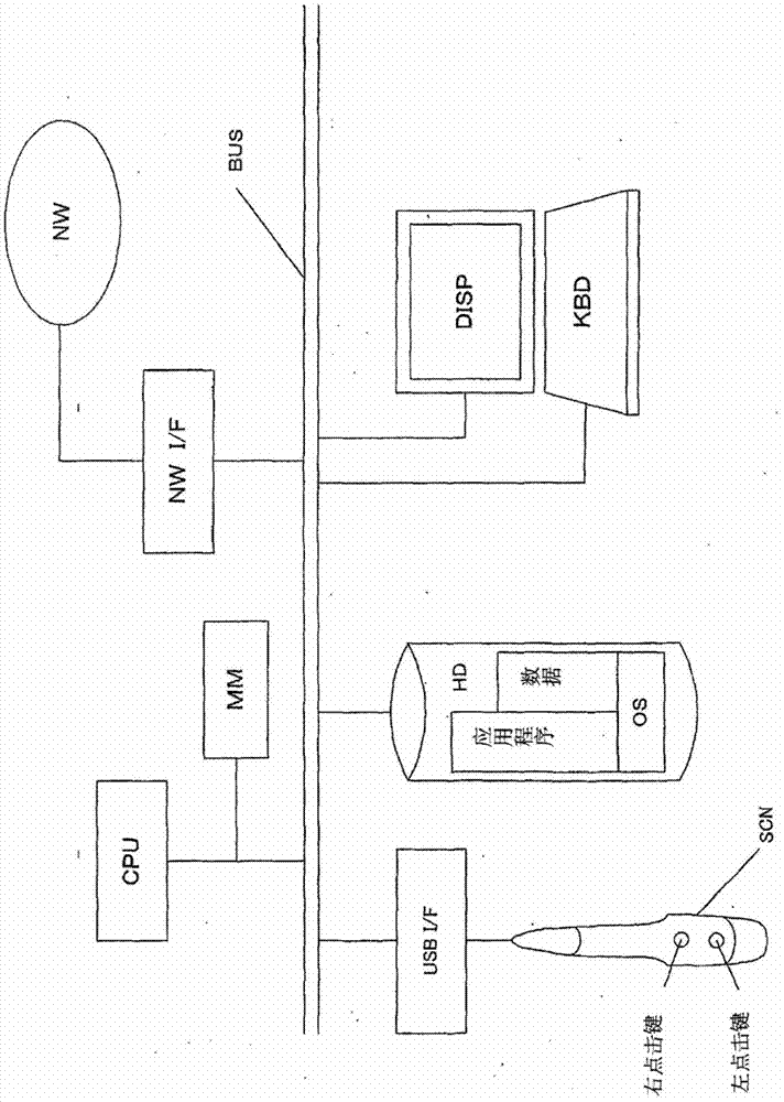 System for input to information processing device