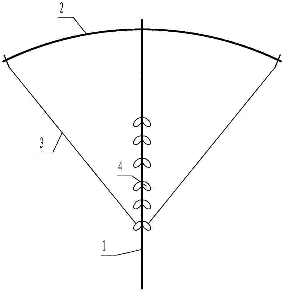 A method for controlling the bending radius of cables