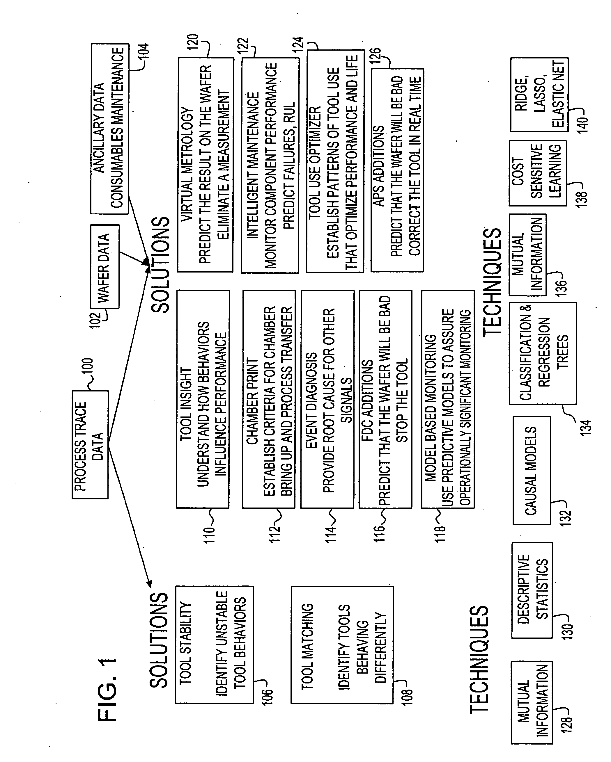 Method and system for evaluating a machine tool operating characteristics