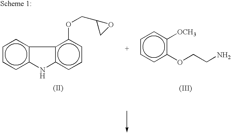 Novel process for the preparation of 1-(9h-carbazol-4-yloxy)-3-[[2-(-methoxyphenoxy)-ethyl] amino]-propan-2-ol