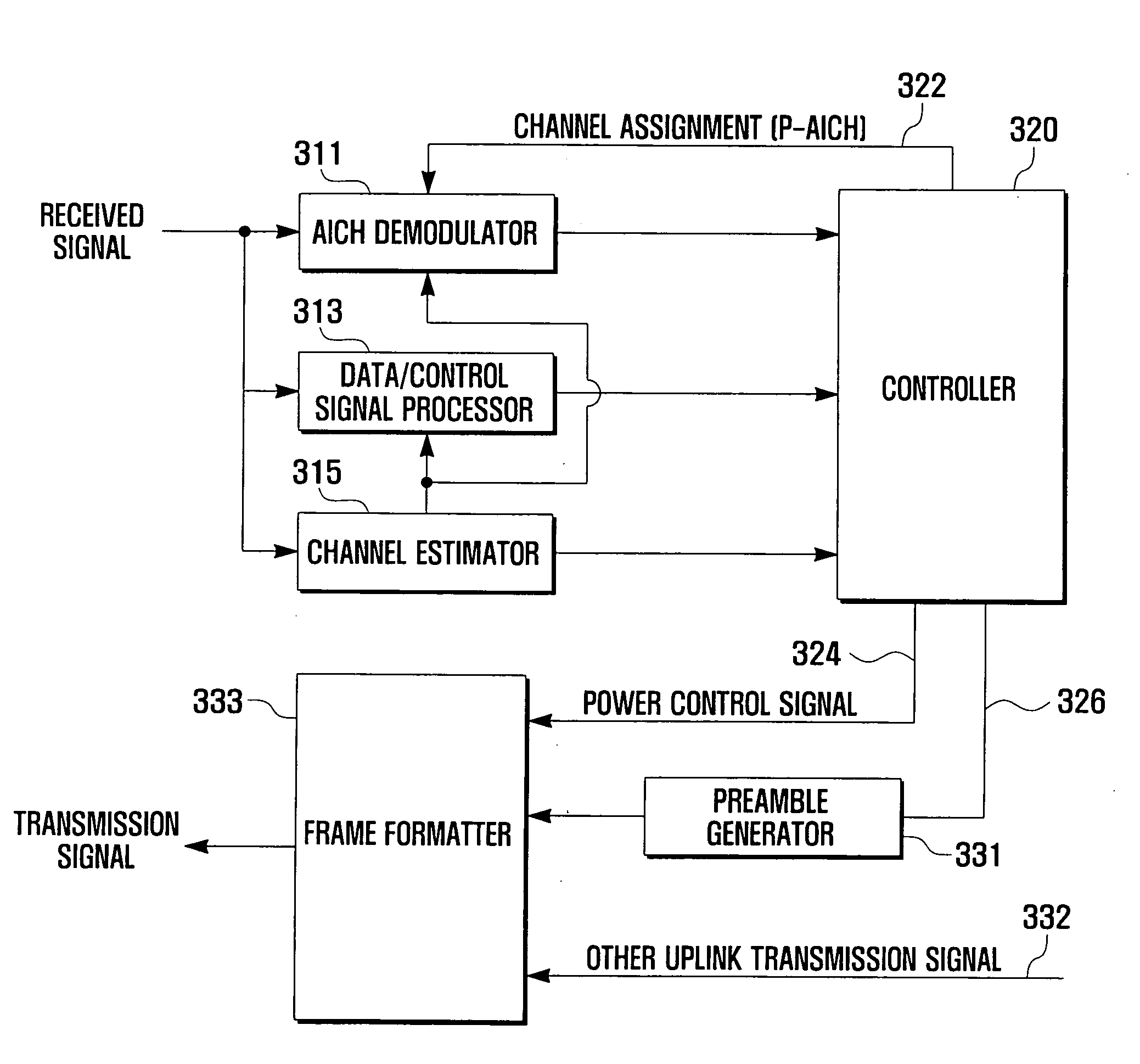 Preamble transmission method for wireless communication system