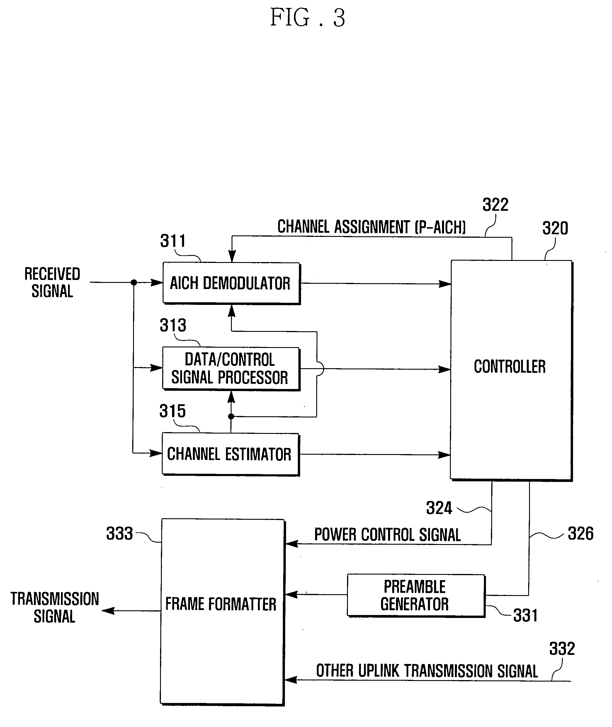 Preamble transmission method for wireless communication system