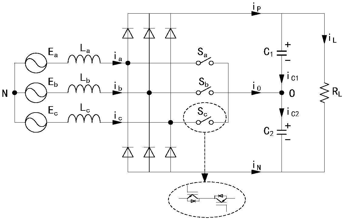 Midpoint potential balance control method suitable for VIENNA rectifier