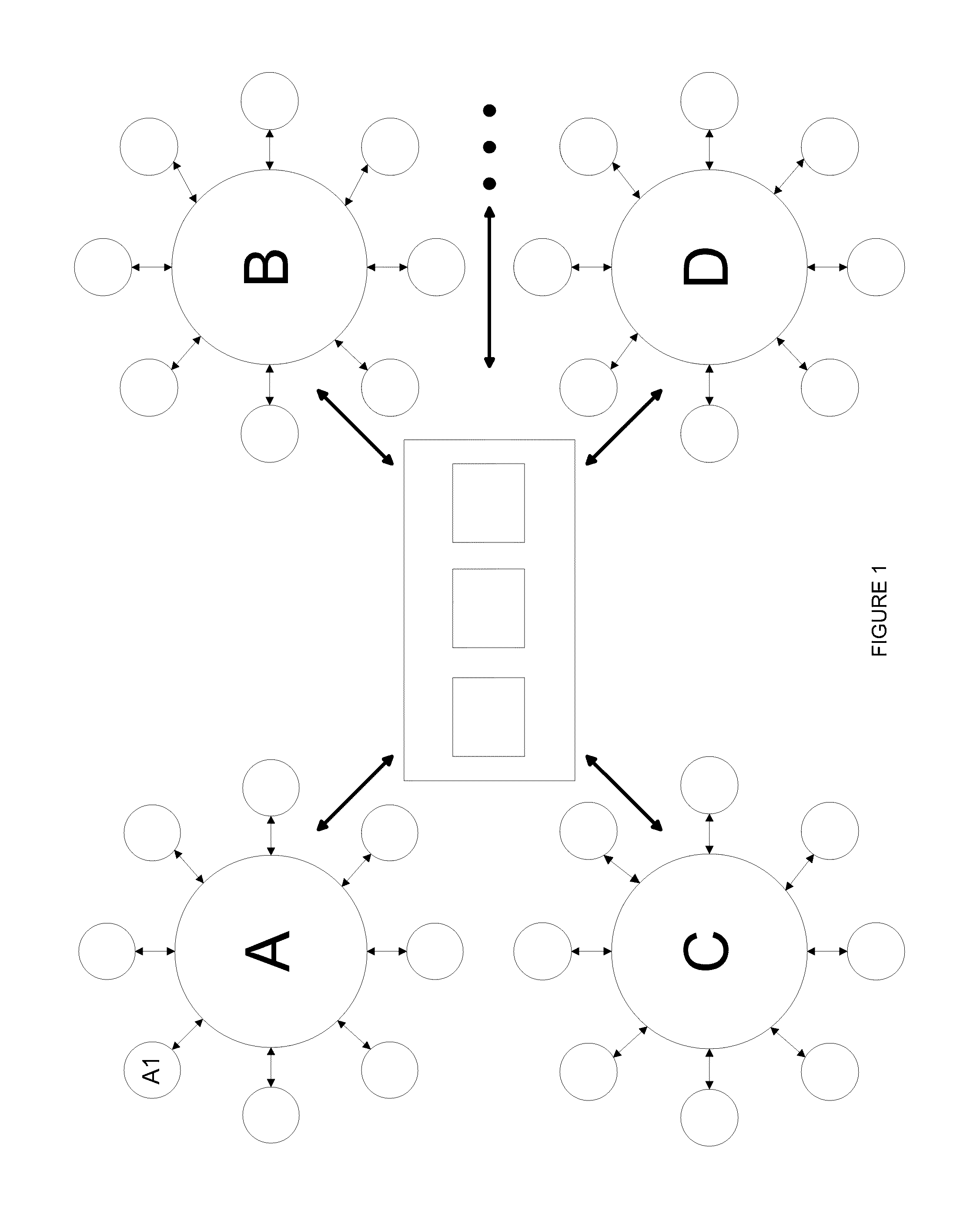 Systems and methods of sharing information through a tagless device consortium